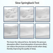 Pillow Neck Protection Slow Rebound Memory Pillow
