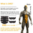 EMS Abdominal Massager Battery Powered
